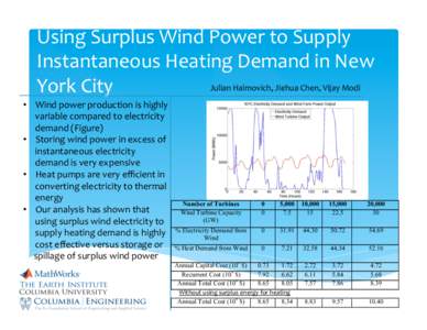 Using	
  Surplus	
  Wind	
  Power	
  to	
  Supply	
   Instantaneous	
  Heating	
  Demand	
  in	
  New	
   Julian	
  Haimovich,	
  Jiehua	
  Chen,	
  Vijay	
  Modi	
   York	
  City	
   	
  