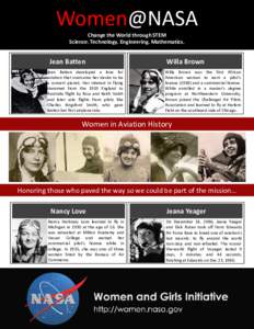 Women@NASA Change the World through STEM Science. Technology. Engineering. Mathematics. Jean Batten Jean Batten developed a love for