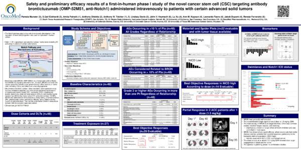 Safety and preliminary efficacy results of a first-in-human phase I study of the novel cancer stem cell (CSC) targeting antibody brontictuzumab (OMP-52M51, anti-Notch1) administered intravenously to patients with certain