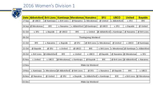 2016	Women’s	Division	1 Date Abbotsford Brit	Lions Kamloops Meralomas Nanaimo 17-Sep @	UBCO