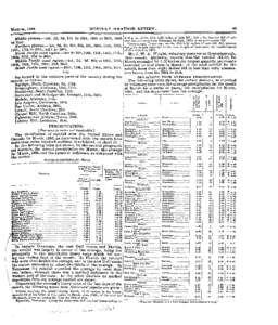 ti9  MONTHLY WEATHER REVIEW. MARCH, 1886. . . .... ..
