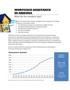 MORTGAGE ASSISTANCE IN ARIZONA What do the numbers say? Save Our Home AZ provides assistance to eligible Arizona homeowners. The multiple components of the program include:  Principal Reduction Assistance for modifica