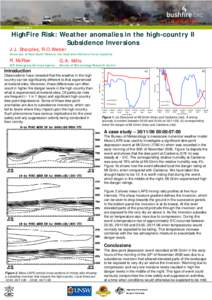 PROGRAM B6.3  © BUSHFIRE CRC LTD 2006 HighFire Risk: Weather anomalies in the high-country II Subsidence Inversions