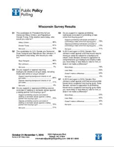 Wisconsin Survey Results Q1 The candidates for President this fall are Democrat Hillary Clinton, and Republican Donald Trump. If the election were today, who