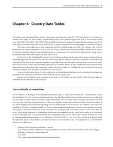 Economic Freedom of the World: 2009 Annual Report -- Chapter 4: Country Data Tables
