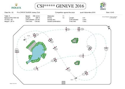 CSI***** GENEVE 2016 Class No. 02 Prix CREDIT SUISSE Jockey Club  Table: A