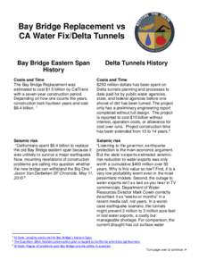 Bay Bridge Replacement vs CA Water Fix/Delta Tunnels Bay Bridge Eastern Span History