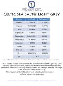 Celtic Sea Salt® Light Grey Element % of Total  Daily Value%*