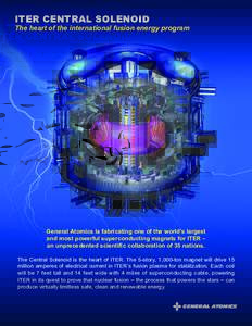 ITER CENTRAL SOLENOID  The heart of the international fusion energy program General Atomics is fabricating one of the world’s largest and most powerful superconducting magnets for ITER –