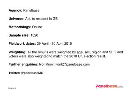 Agency: Panelbase Universe: Adults resident in GB Methodology: Online Sample size: 1020 Fieldwork dates: 29 April - 30 April 2015 Weighting: All the results were weighted by age, sex, region and SEG and