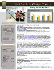 Visit San Luis Obispo County Activity Report, May 2014 APRIL REV PAR STATS YTD 2013