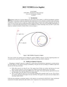 2023 VEMEGA to Jupiter Kevin Dinkel ASEN 6008 – Interplanetary Mission Design University of Colorado at Boulder