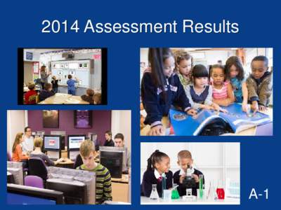 2014 Assessment Results  A-1 2013 and 2014 FCAT 2.0 Writing