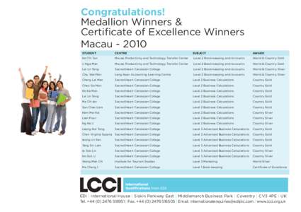 Congratulations! Medallion Winners & Certificate of Excellence Winners MacauSTUDENT