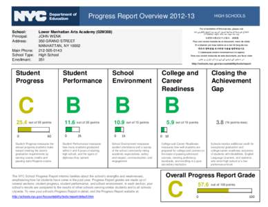Progress Report OverviewSchool: Principal: Address: Main Phone: School Type: