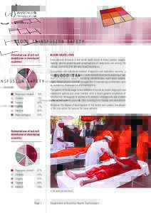 Blood Trans Safety 6 pages