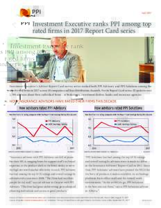 FallInvestment Executive ranks PPI among top rated firms in 2017 Report Card series  Investment Executive’s Advisor Report Card survey series ranked both PPI Advisory and PPI Solutions among the