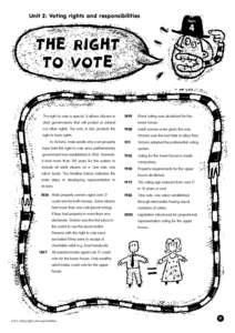 Unit 2: Voting rights and responsibilities Topic 4  THE RIGHT