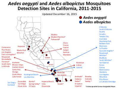 Aedes aegypti and Aedes albopictus Mosquitoes Detection Sites in California, Updated December 16, 2015 Aedes aegypti Aedes albopictus