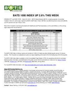 BATS 1000 INDEX UP 2.6% THIS WEEK KANSAS CITY and NEW YORK – March 20, 2015 – BATS Global Markets (BATS), a leading operator of securities markets in the U.S. and Europe, reports the BATS 1000® Index (Ticker: BATSK)
