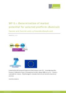 WP 8.1. Determination of market potential for selected platform chemicals Itaconic acid, Succinic acid, 2,5-Furandicarboxylic acid weastra, s.r.o.  Funded by the 7th Framework Programme of the European Union, FP7 – Kno