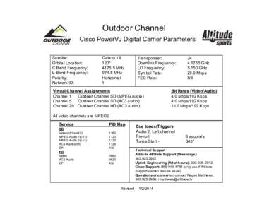 Outdoor Channel Cisco PowerVu Digital Carrier Parameters Satellite: Orbital Location: C Band Frequency: L-Band Frequency:
