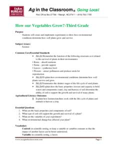 Ag in the Classroom ® Going Local Post Office Box 27766 ~ Raleigh, NC 27611 ~ (How our Vegetables Grow?-Third Grade Purpose Students will create and implement experiments to show how environmental