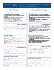 PROFESSIONAL DEVELOPMENT AND CAREER PLANNING (PDCP) TIMELINE FOR DOCTORAL STUDENTS Beginning your studies (Pre-Candidacy) Invest in Yourself