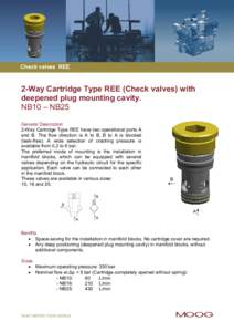 Check valves REE  2-Way Cartridge Type REE (Check valves) with deepened plug mounting cavity. NB10 – NB25 General Description
