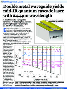 72 Technology focus: Lasers  Double metal waveguide yields mid-IR quantum cascade laser with 24.4μm wavelength A double metal waveguide