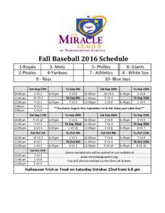 Fall Baseball 2016 Schedule 1-Royals 3- Mets 2-Pirates 4-Yankees 9 - Rays