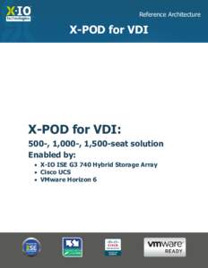 Reference Architecture  X-POD for VDI X-POD for VDI: 500-, 1,000-, 1,500-seat solution