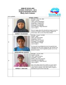 WIMLER SCHOLARS SCHOOL YEAR 2013 – 2014 Dugong Elementary School Mlang, North Cotabato (to be updated) GRADE V PUPILS