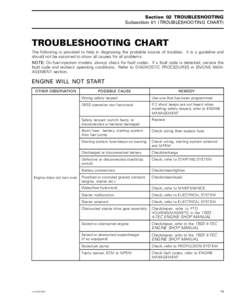 Section 02 TROUBLESHOOTING Subsection 01 (TROUBLESHOOTING CHART) TROUBLESHOOTING CHART The following is provided to help in diagnosing the probable source of troubles. It is a guideline and should not be assumed to show 