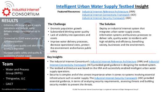 Intelligent Urban Water Supply Testbed Insight  RESULTS - Enhances efficiency of water supply operations and reduces water delivery energy consumption up to