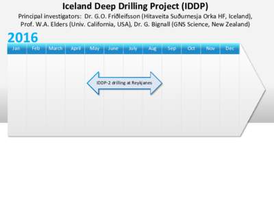 Volcanism / Volcanology / Geology / Iceland Deep Drilling Project / Krafla