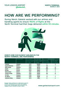 NORTH TERMINAL MARCH 2013 HOW ARE WE PERFORMING? During March, Gatwick worked with our airlines and handling agents to ensure 98.0% of flights at the