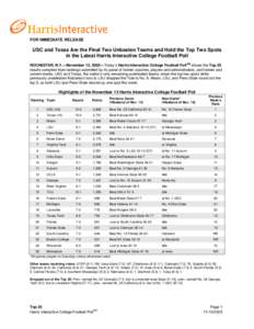 FOR IMMEDIATE RELEASE  USC and Texas Are the Final Two Unbeaten Teams and Hold the Top Two Spots in the Latest Harris Interactive College Football Poll ROCHESTER, N.Y.—November 13, 2005—Today’s Harris Interactive C