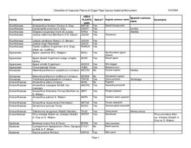[removed]Checklist of Vascular Plants of Organ Pipe Cactus National Monument