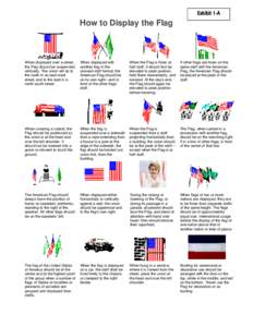 United States Flag Code / Half-staff / Semiotics / Symbolism / Flag protocol / Vexillology / Cultural history / Flag