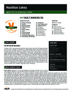 Houlihan Lokey 2013 Top 50 Banking Firms v  #4 Vault Banking 50
