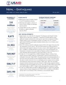 NEPAL – EARTHQUAKE FACT SHEET #17, FISCAL YEAR (FYNUMBERS AT A GLANCE