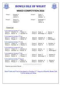 BOWLS ISLE OF WIGHT MIXED COMPETITION 2016 Group 1 Shanklin A Totland A