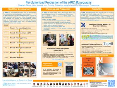 Revolutionized Production of the IARC Monographs Elisabeth Elbers, Heidi Mattock, and Dorothy Russell on behalf of the IARC Monographs Programme Workflow Development  Planning and Production