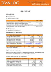 The tool of thought for  software solutions FULL PRICE LIST COMMERCIAL