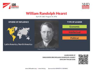 William Randolph Hearst April 29, 1863–August 14, 1951 SPHERE OF INFLUENCE  TYPE OF LEADER
