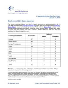 A SpacePolicyOnline.Com Fact Sheet January 16, 2012 Box Score of 2011 Space Launches The following table provides a “box score” of space launches that were conducted in[removed]The table was prepared by SpacePolicyOnli