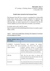 EU Rejected health claims