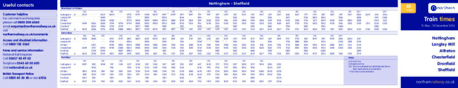 Dronfield / East Midlands Trains / Derbyshire / Rail transport in the United Kingdom / Geography of England