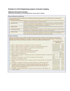 Microsoft Word - Example_UCLA_Curriculum_Mapping.doc